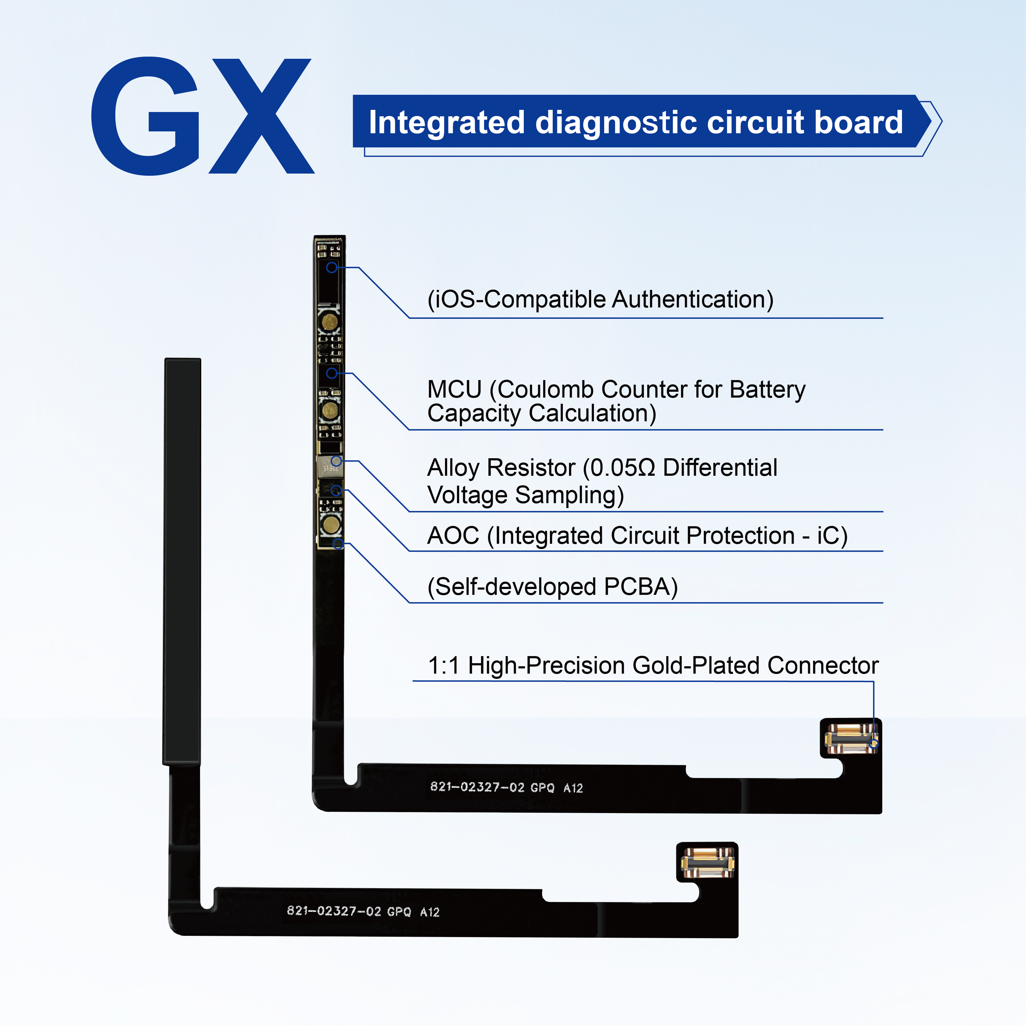 Latest company case about Diagnostic integrated circuit All in one board